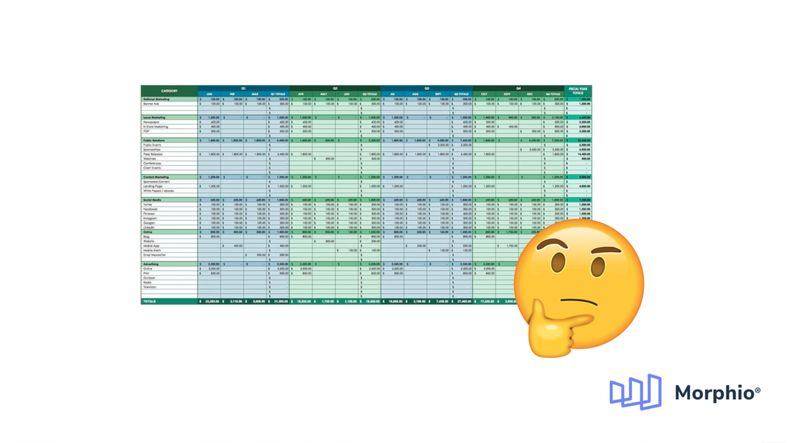 The Problem with Tracking Digital Ad Spend on Spreadsheets Featured Image